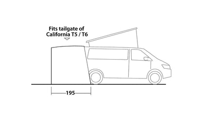  Easy Camp Crowford Rear Tailgate Awning