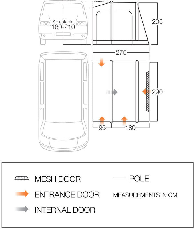  Vango Faros II Low Air Drive Away Awning