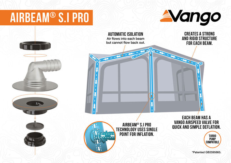  Vango Balletto Air 390 Elements ProShield Caravan Awning