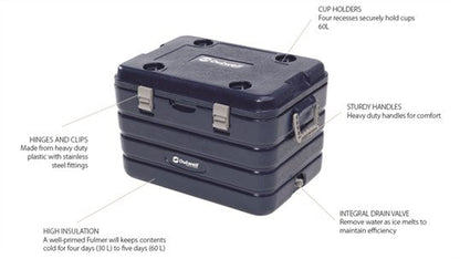  Outwell Fulmar Cooler Combo