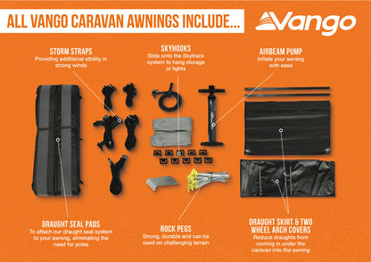 Vango Balletto Air 330 Elements ProShield Caravan Awning WIth Free Carpet