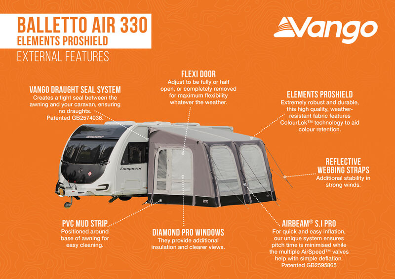  Vango Balletto Air 330 Elements ProShield Caravan Awning WIth Free Carpet