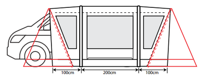  Outdoor Revolution Cayman Combo PC Low AIR Drive Away Awning 2022