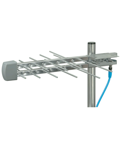  Maxview Mobile TV Aerial Kit – 20 Element Log
