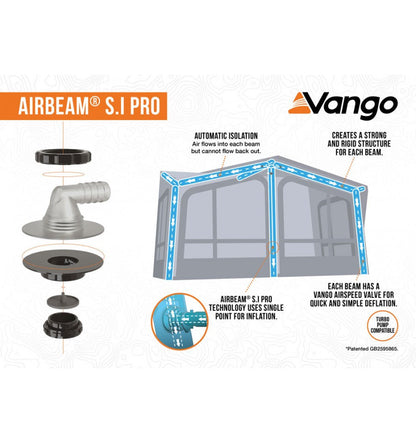  Vango Balletto Air 200 Caravan Awning