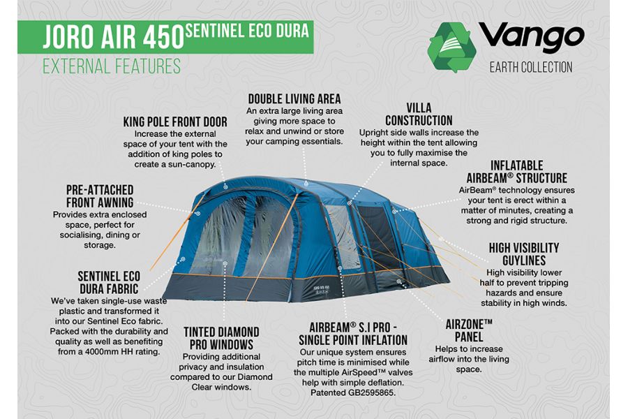  Vango Joro Air 450 Sentinel Eco Dura Package