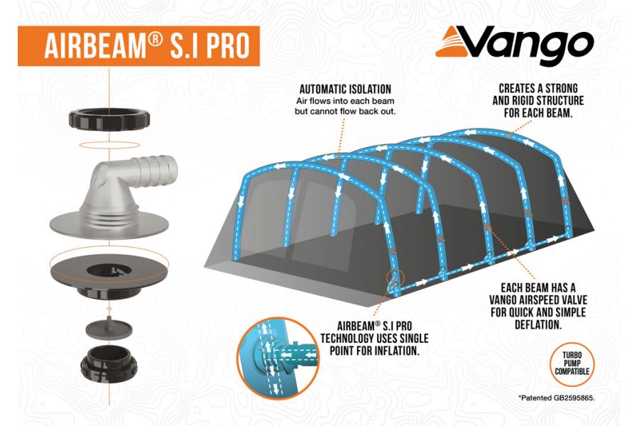 Vango Joro Air 450 Sentinel Eco Dura Package