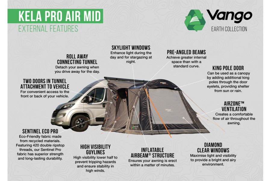  Vango Kela Pro Air Mid Drive Away Awning