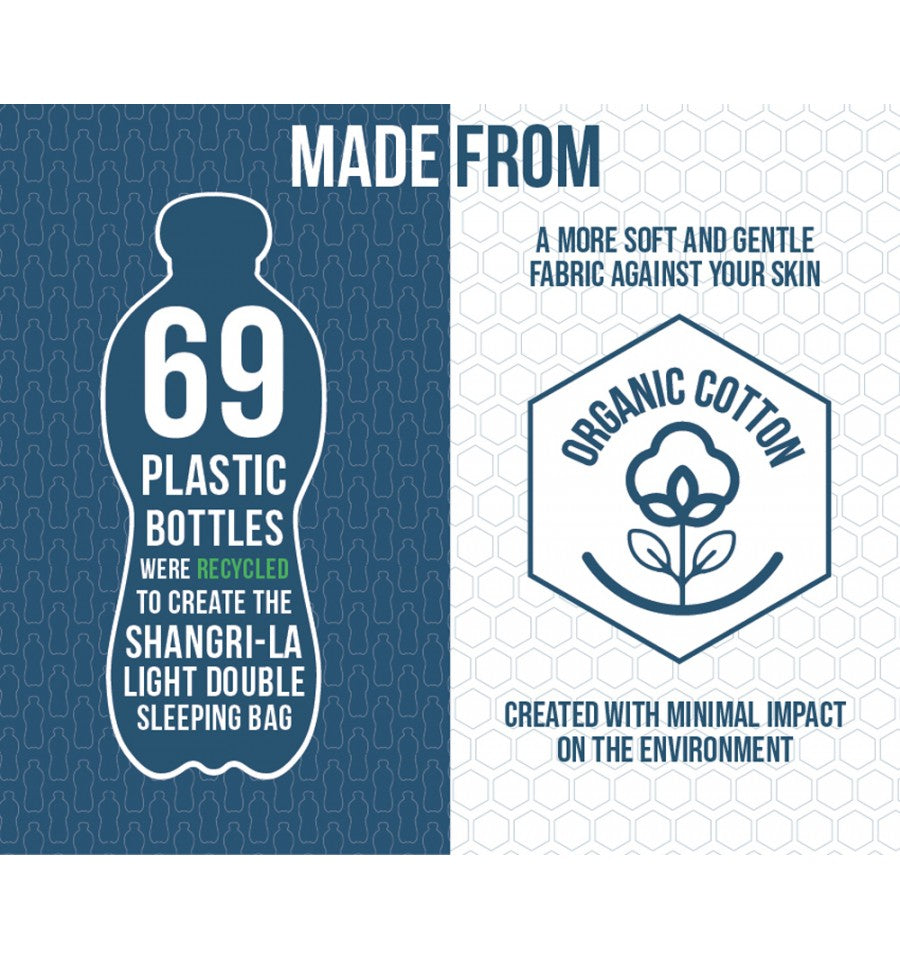  Vango Shangri-La Light Double Sleeping Bag