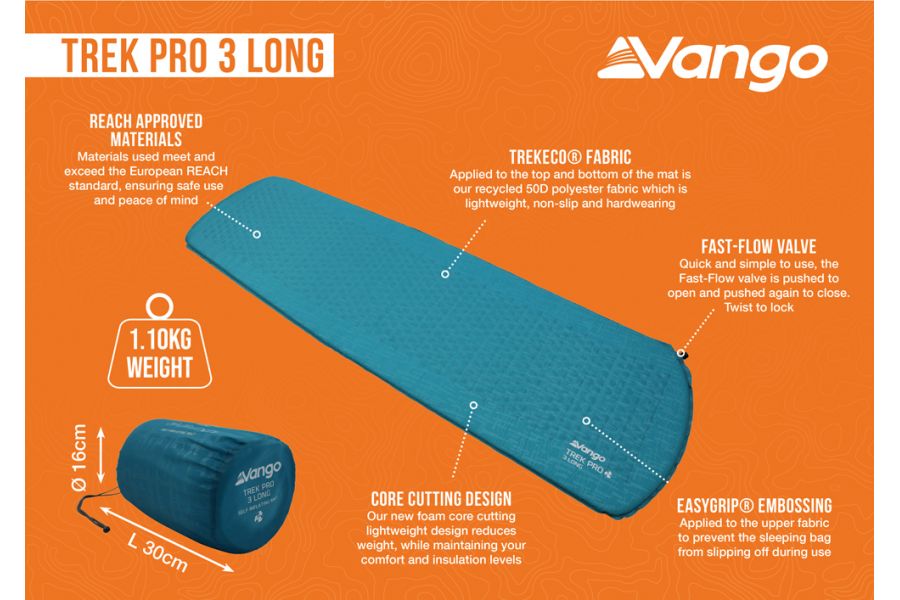  Vango Trek Pro 3 Long Mat