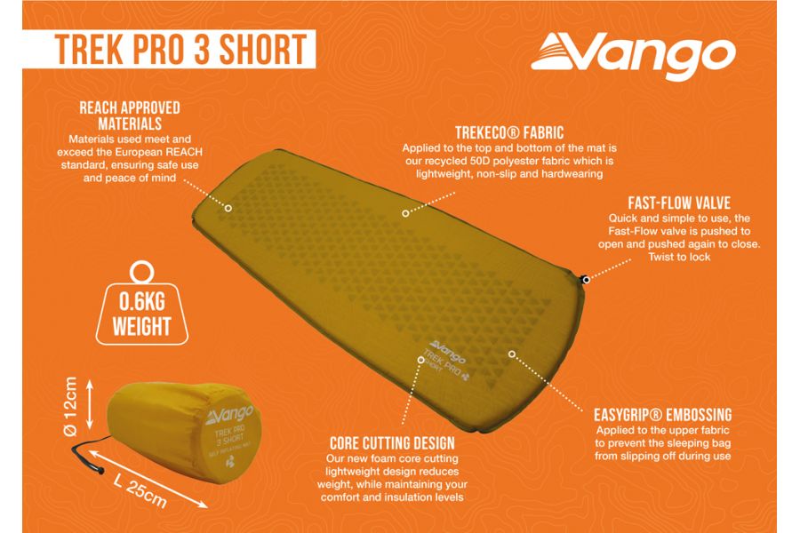  Vango Trek Pro 3 Short Self Inflating Mat