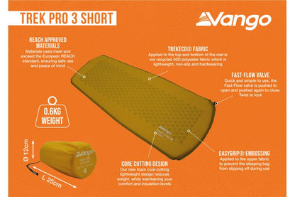  Vango Trek Pro 3 Short Self Inflating Mat